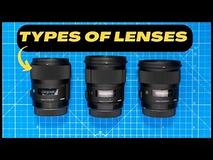 Types of Camera Lenses Explained. What is camera Lenses ? Lens Basic.