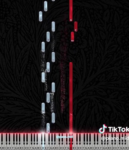 Mastering the Unholy Piano Tutorial Inspired by Van Gogh