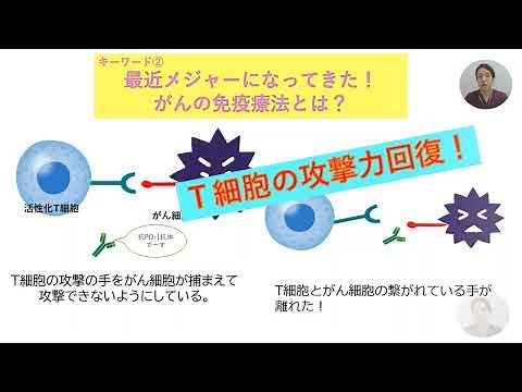 Chemotherapy ① Chemotherapy Nursing in 5 Minutes