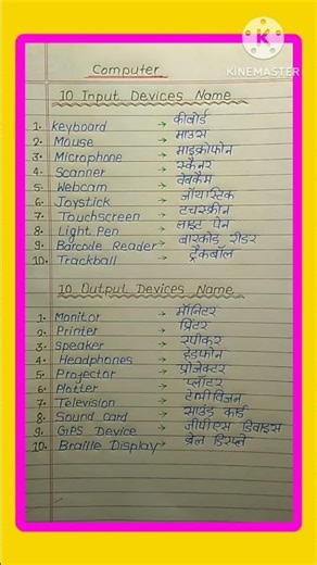 10 Input and Output Devices Name in English and Hindi | Computer Input Output Devices List #shorts