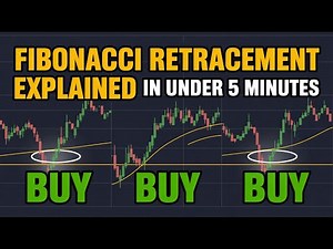Fibonacci Retracement Explained in Under 5 Minutes (Step-by-Step Guide for Beginners)