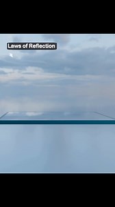 3.3K views · 24 reactions | Laws of reflection animation!! | Raj Gopal | Facebook