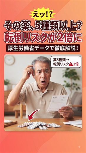 75歳の4人に1人が該当…あなたの薬、大丈夫ですか？