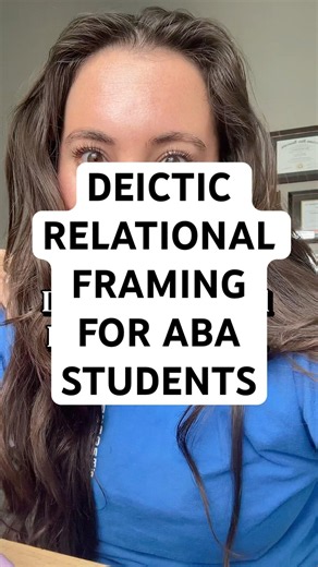 Deictic Relational Framing for ABA Students