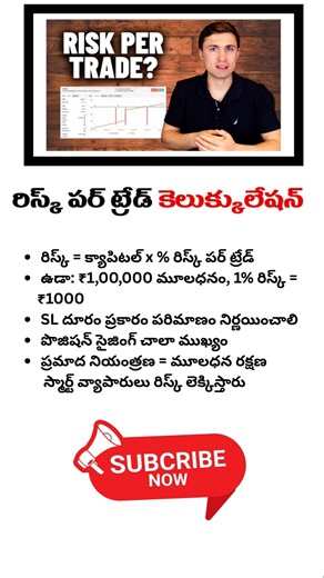Risk per trade calculation #stockmarket tips #stockmarketeducation
