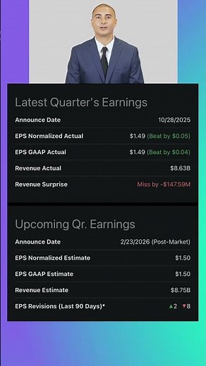 OneOK $OKE Q4 2025 Earnings Preview