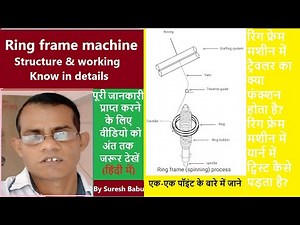 Structure of ring frame machine l Spinning process