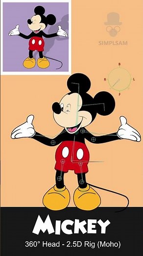 Mickey Mouse -- 360° head rotation 2.5D animation test rig - made with Moho Animation