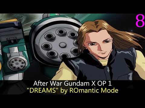 My Top Anime Openings of Spring 1996