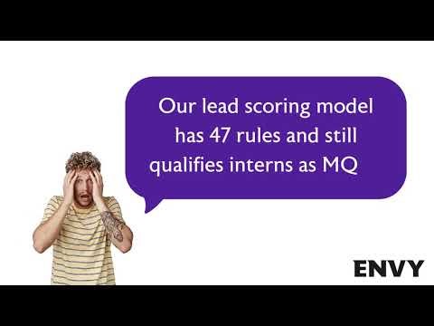 Introducing Envy's HubSpot Jobs to Be Done 💪 Designed for teams under pressure to scale