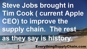 The Story of Steve Jobs and Tim Cook You Didn't Know About