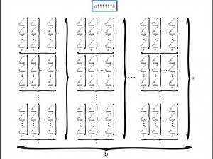Writing out Knuth's up-arrow notation in terms of power