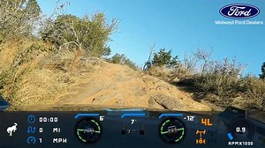 194K views | Explore the great outdoors like never before with the...