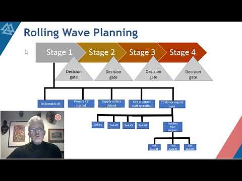 Rolling Wave Planning