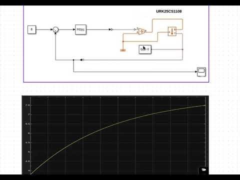 Simulating a Control System with PID Controller