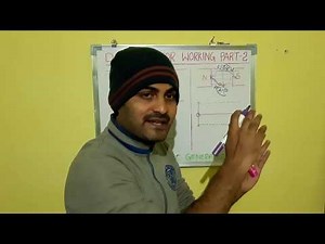 Simple Loop Generator IN TELUGU (తెలుగు లో) DC MACHINES CLASS-2