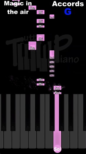 Comment jouer au piano facilement "Magic in the air" de Magic System