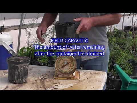 SOILS: What is "Field Capacity"?