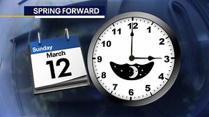 SPRING FORWARD REMINDER! Don't forget to move your clocks forward an hour as we spring forward for daylight saving time. http://bit.ly/420q3LJ | FOX 4 News