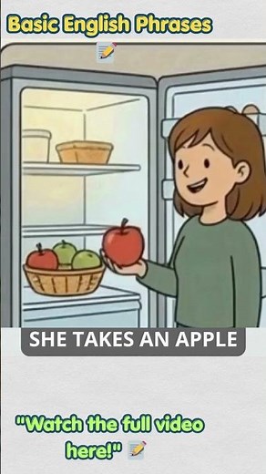 FRASES EN INGLES PARA REPETIR CON EJEPMPLOS #learnenglish #aprenderinglés #spokenenglish