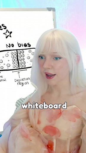 Transforming a Whiteboard with 3D Effects and Chroma Key | Tech Tutorial