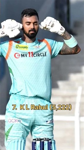 ✨Top 10 Highest Run-Scorers in IPL History 🏏#shorts #cricket #rshorts