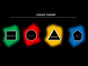 Choice Theory (Motivation)