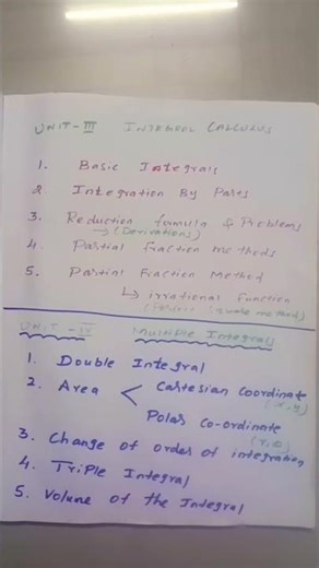 #Applied Calculus#Unit 3 & 4 #Important Topics #