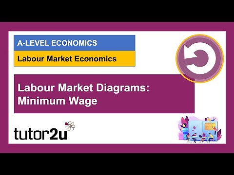 Labour Market Diagrams: Minimum Wage