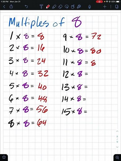 Multiples of 8