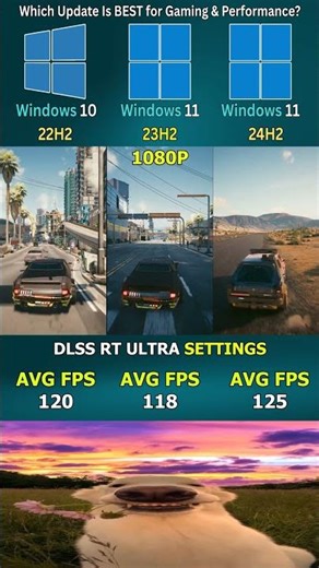 Windows 11 24H2 vs 23H2 vs Windows 10 22H2 – Which OS Is Faster for Gaming? #windows #shorts