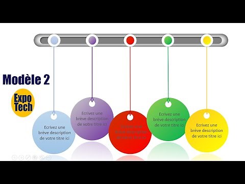 Modèle de présentation PowerPoint #2