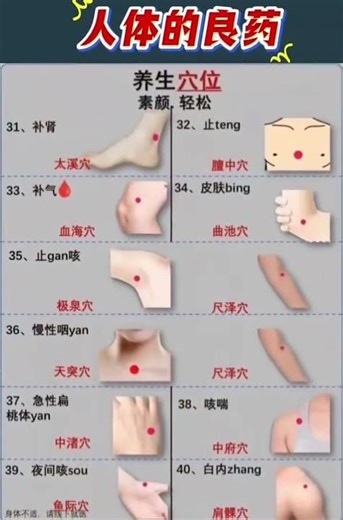 Discover the Power of Acupressure: 5 Key Pressure Points for Instant Relief 🌿