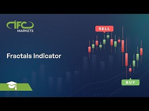 Fractals Indicator | Fractal Trading | Williams Fractal Indicator & Strategy
