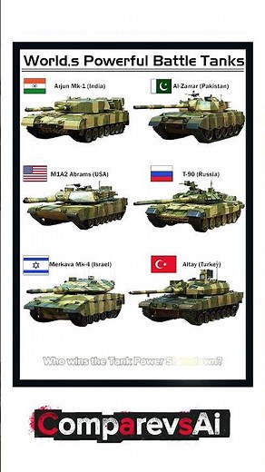 World’s Powerful Battle Tanks ⚔️ Showdown | USA vs Russia vs India vs Pakistan vs Israel vs Turkey