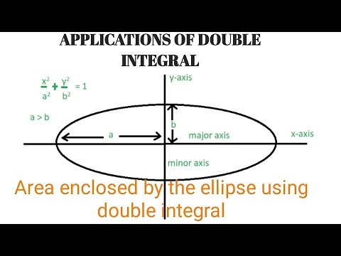 Find the area enclosed by the ellipse|double integral|#speak with math