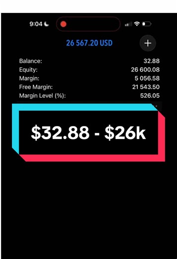 Flipped $32.88 to $26k in 25 Minutes!