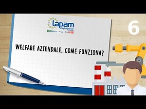 Corporate welfare: how does it work?