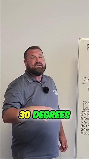 Why Modulating Gas Valves Are Game-Changers for Home Heating