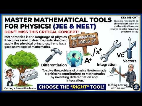 L-1 :Mathematical Tools : Function for Class 11 &12 | CBSE | IIT-JEE & NEET Explained