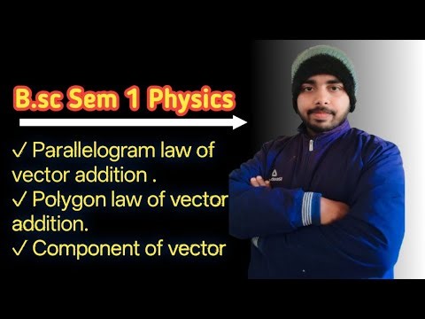 Vector algebra sem 1 physics | vector addition law of vector addition bsc part 2 | FYUGP|