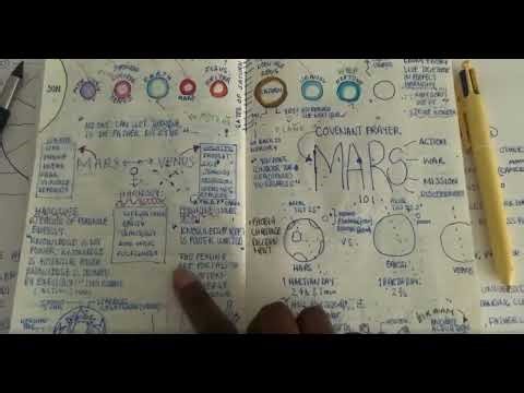 Why You're Feeling Out of Balance: Mars vs. Venus