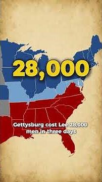 Why Couldn't the Confederacy Win The Civil War? #civilwar #history #historydocumentary