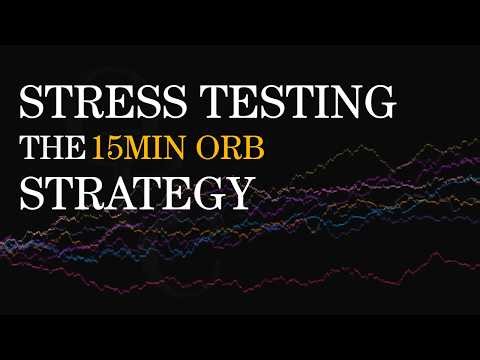 Stress Testing the NQ ORB — Walk-Forward, Monte Carlo & Permutation Test