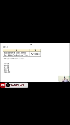sandi wp (@sandi.wp6)’s videos with original sound - sandi wp