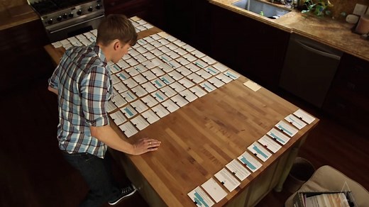 How Much Do WGA Writers Make?