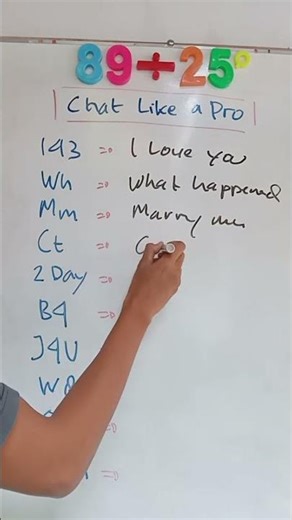 How to chat like a pro? #vocabulary #english