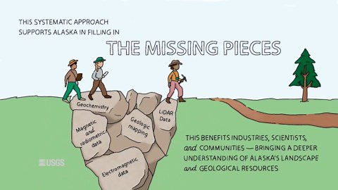 Earth MRI: Building a stronger and smarter Alaska with high-quality geological data