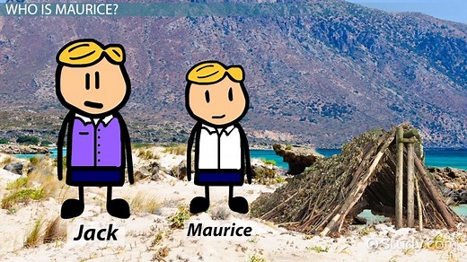 You must c C reate an account to continue watching