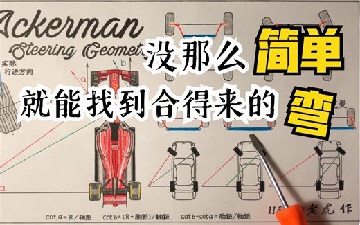 转弯没那么简单: 阿克曼角原理【纸上谈车33】
